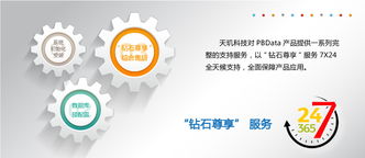 天璣科技 全方位的IT解決方案與服務(wù)支持